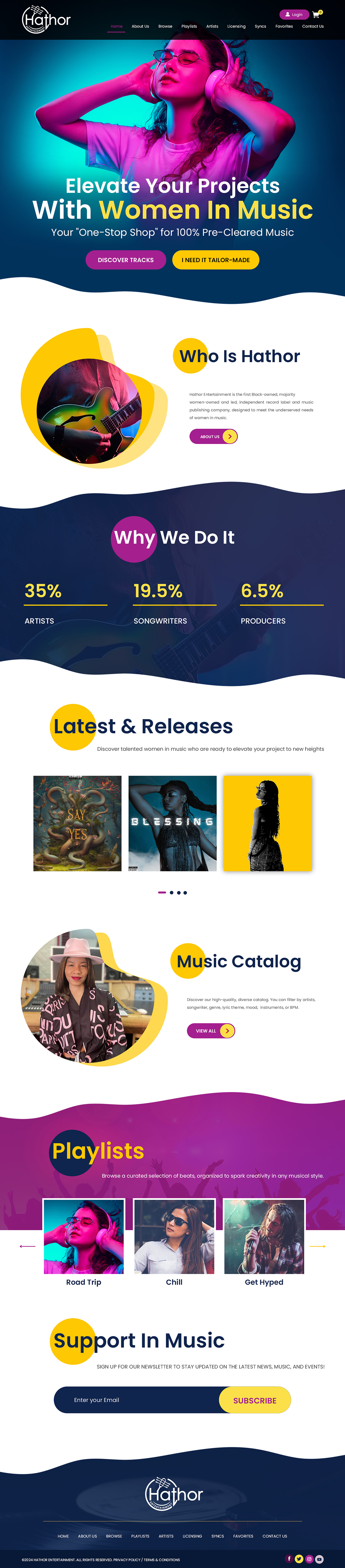 Wordpress Design by Creations Box 2015 for this project | Design #32682352