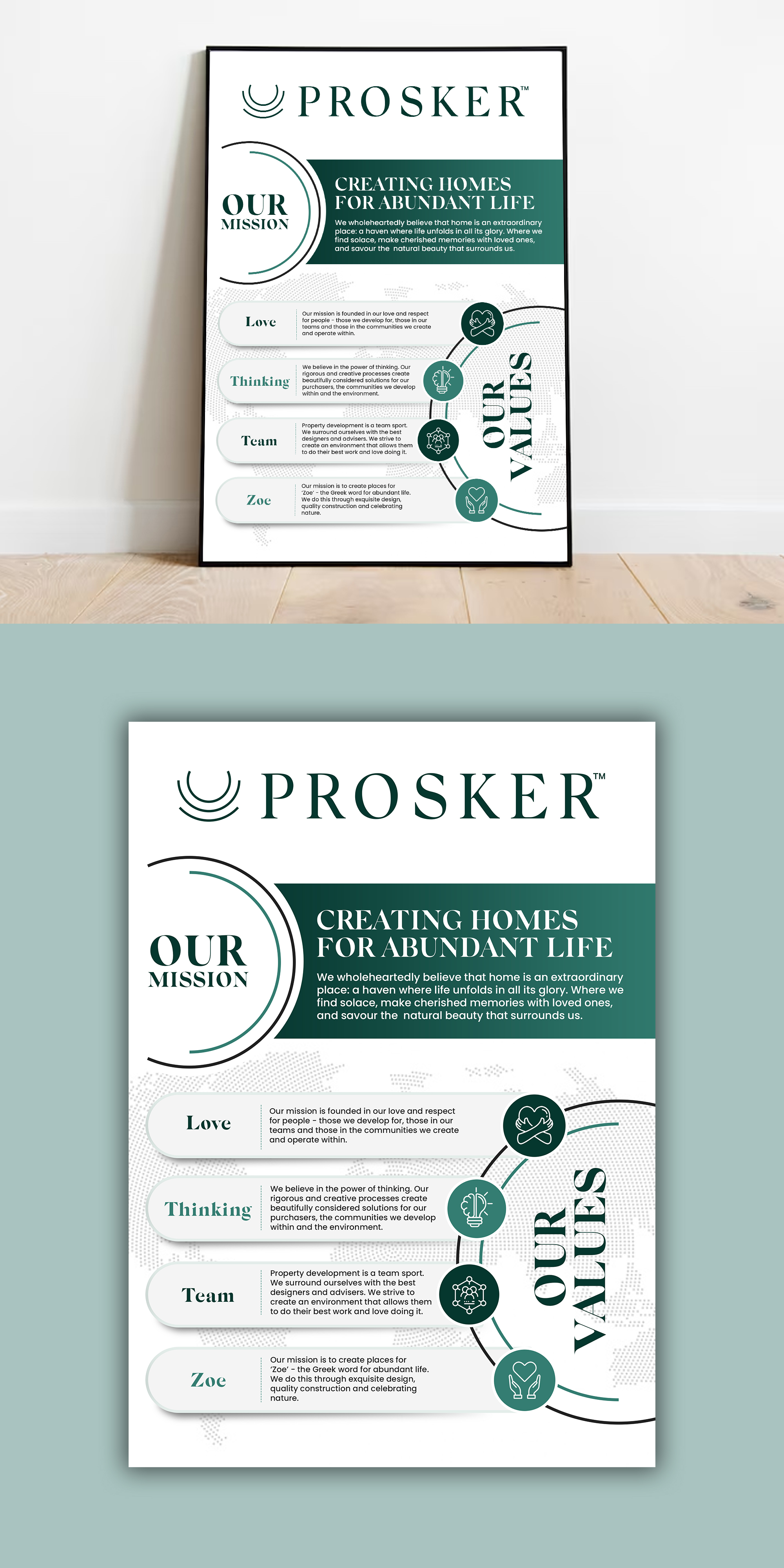 Grafik-Design von debdesign für dieses Projekt | Design #32695492