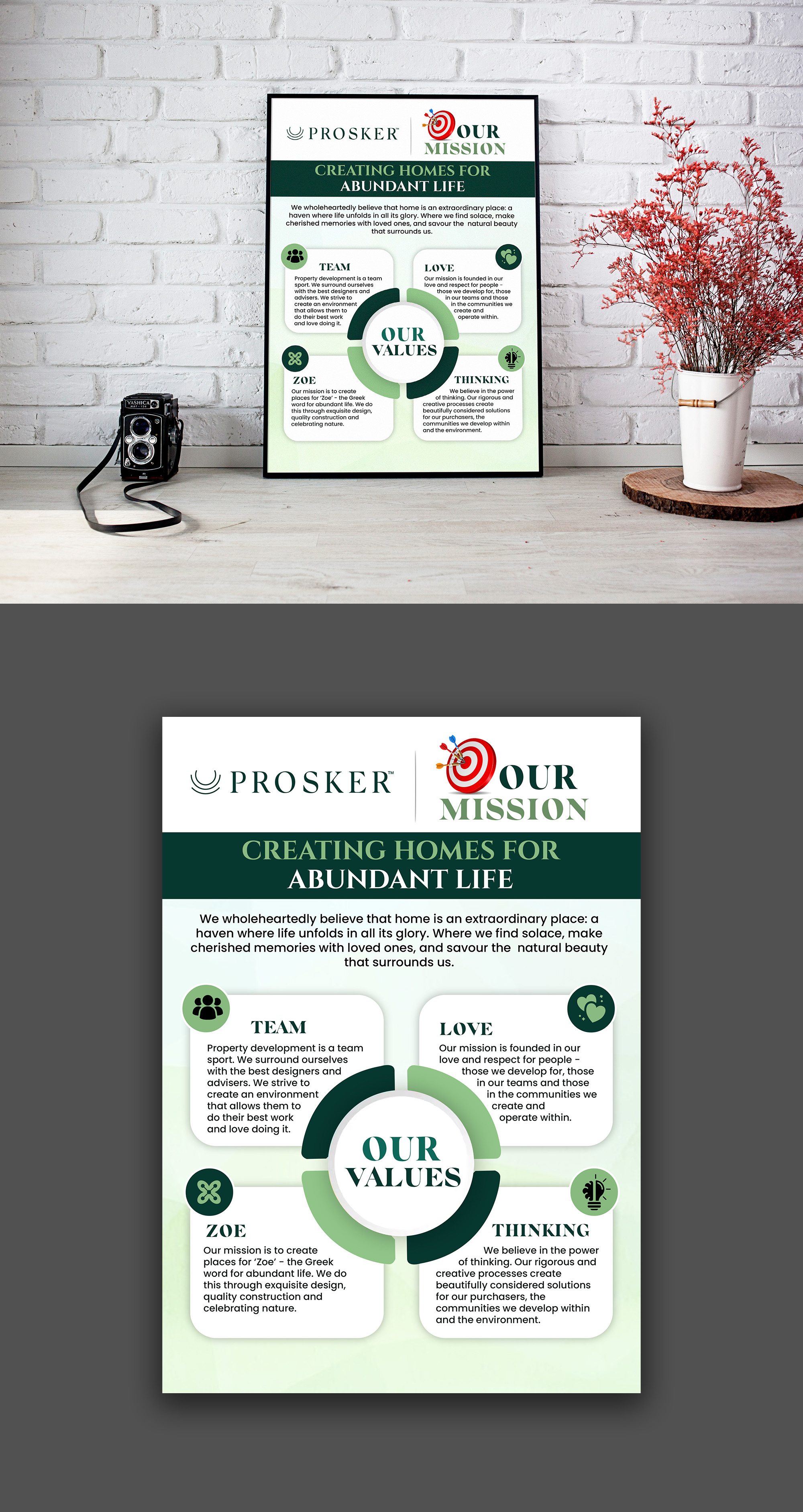 Grafik-Design von debdesign für dieses Projekt | Design #32696170