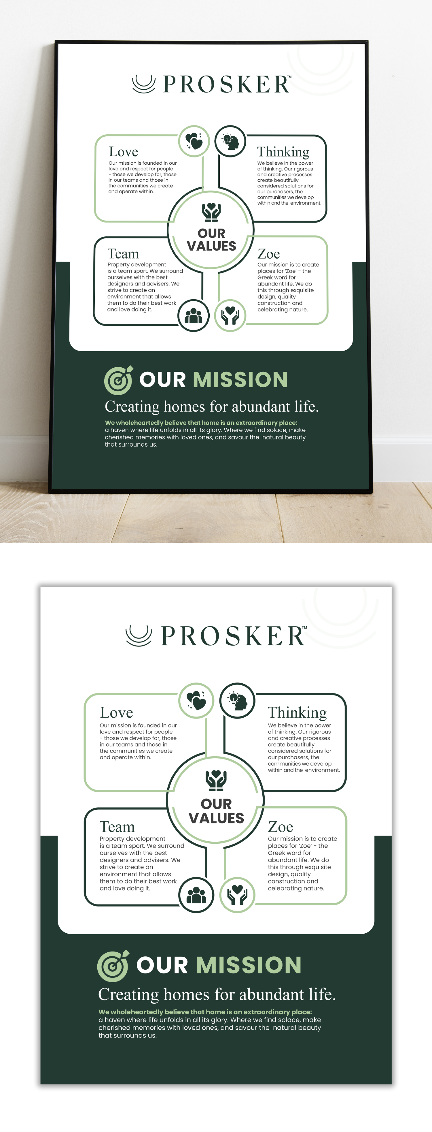 Grafik-Design von debdesign für dieses Projekt | Design #32696232