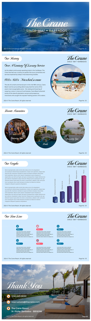 PowerPoint Design by pb for this project | Design: #32703670