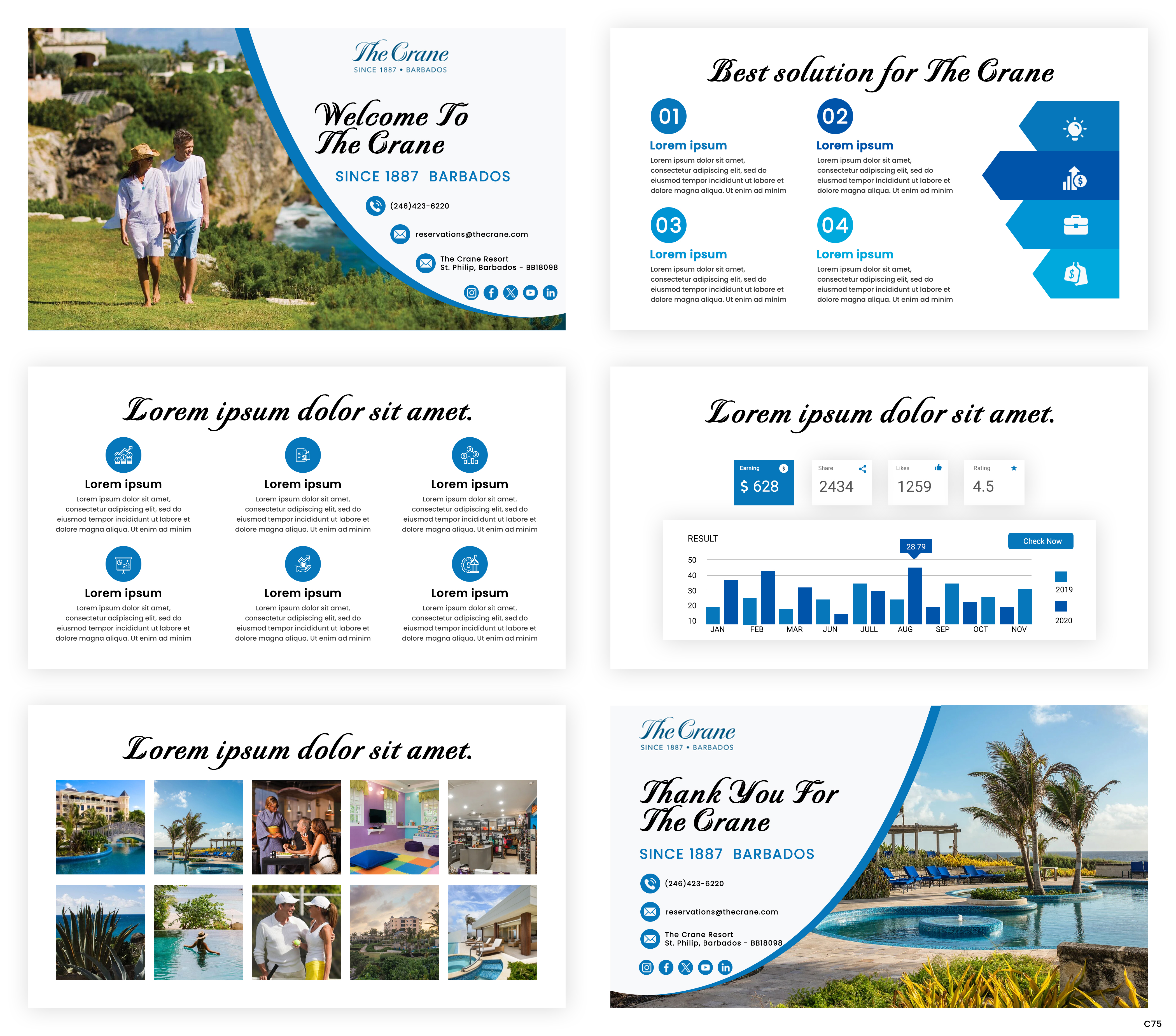 PowerPoint Design by pb for this project | Design #32703683