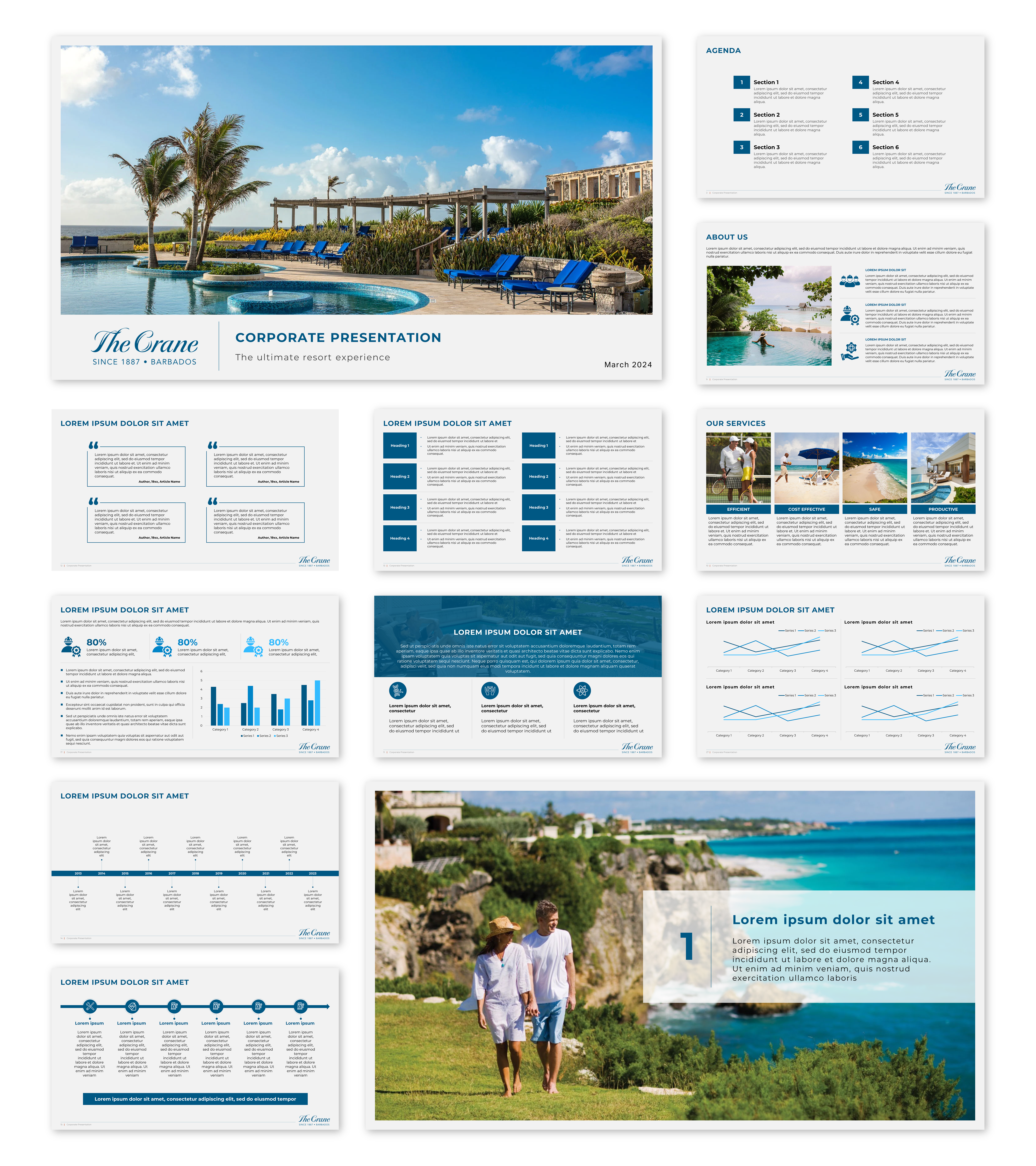 PowerPoint Design by CraftednStyled for this project | Design #32706253