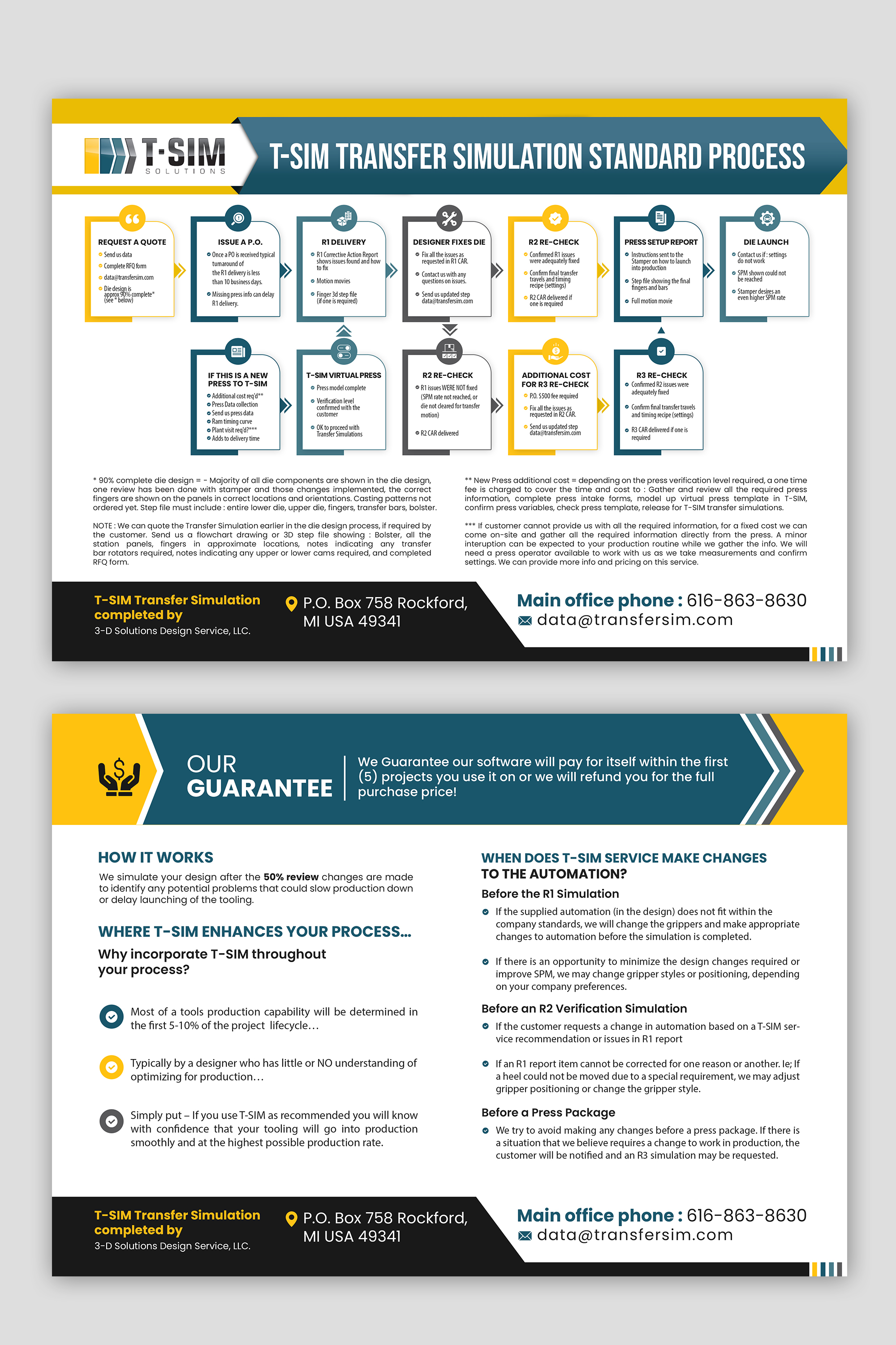 Flyer Design by debdesign for T-SIM Solutions | Design #32721689