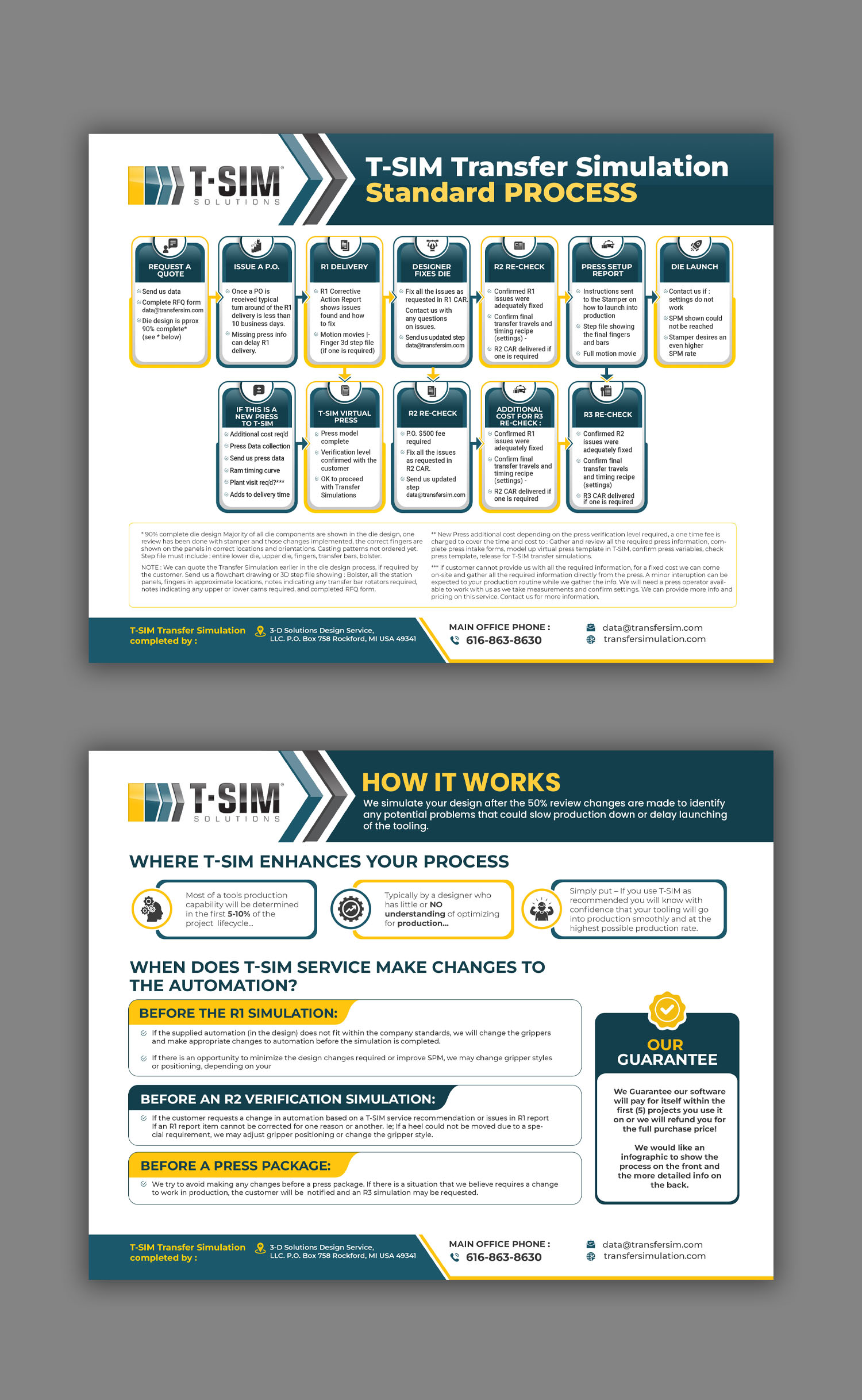 Flyer Design by debdesign for T-SIM Solutions | Design #32721857