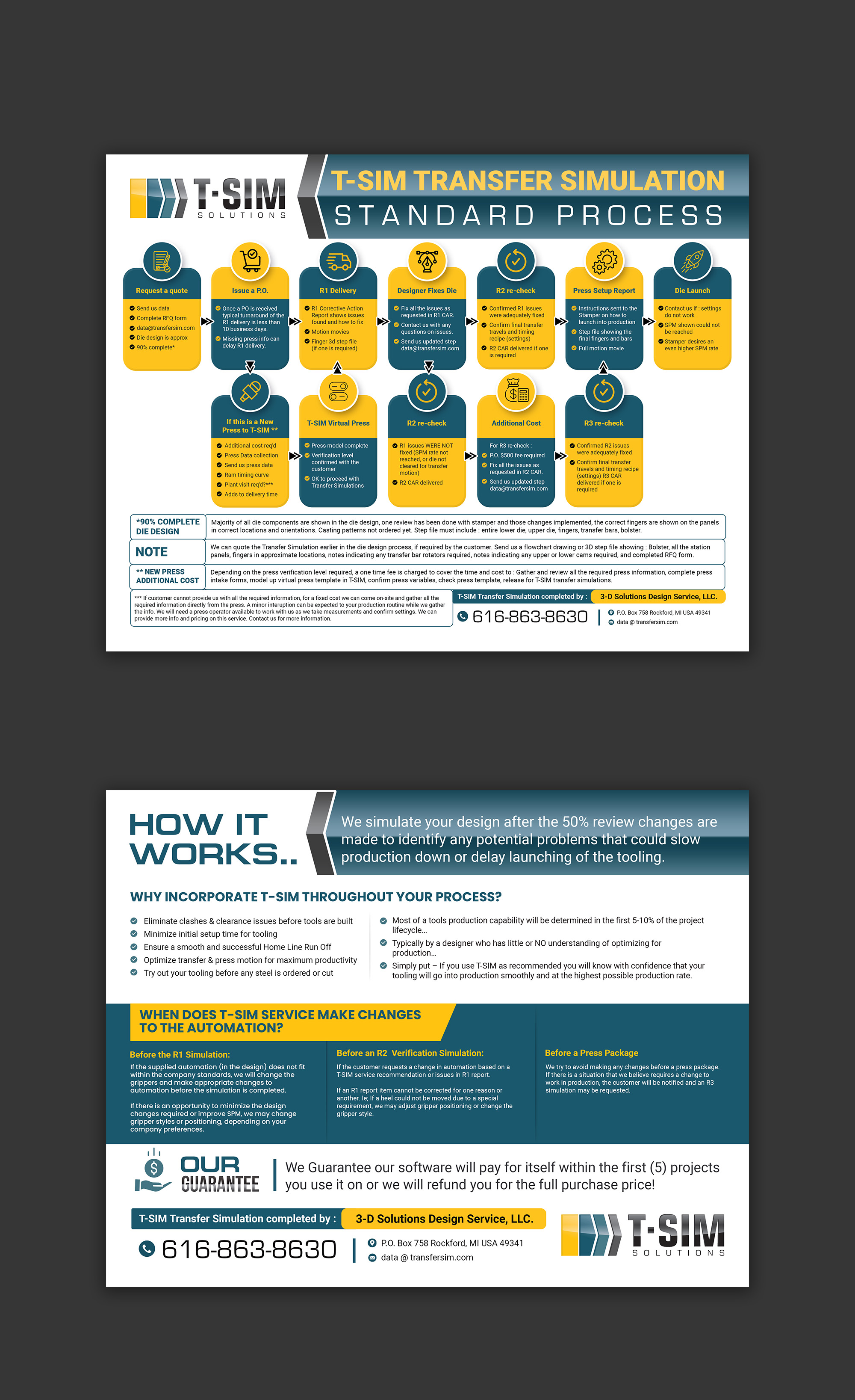 Flyer Design by debdesign for T-SIM Solutions | Design #32722088