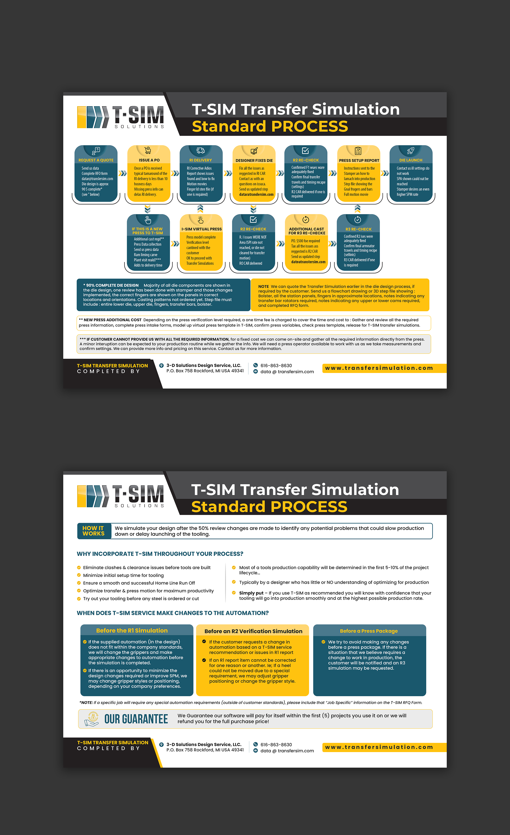 Flyer Design by debdesign for T-SIM Solutions | Design #32722123