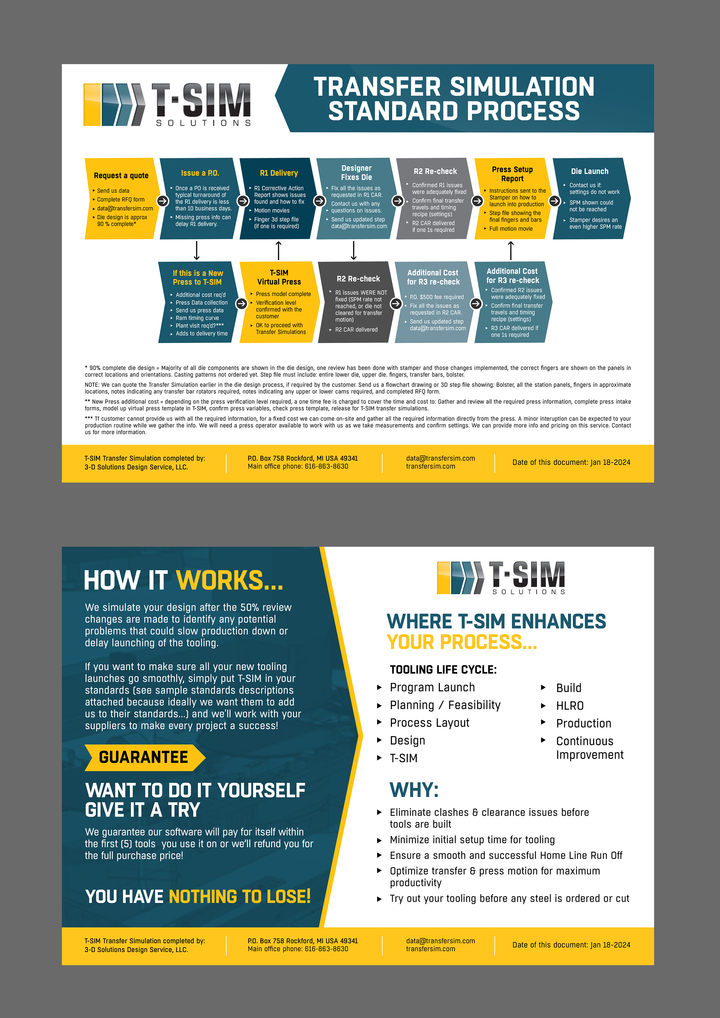 Flyer Design by ARTOGRAPHY for T-SIM Solutions | Design #32718092