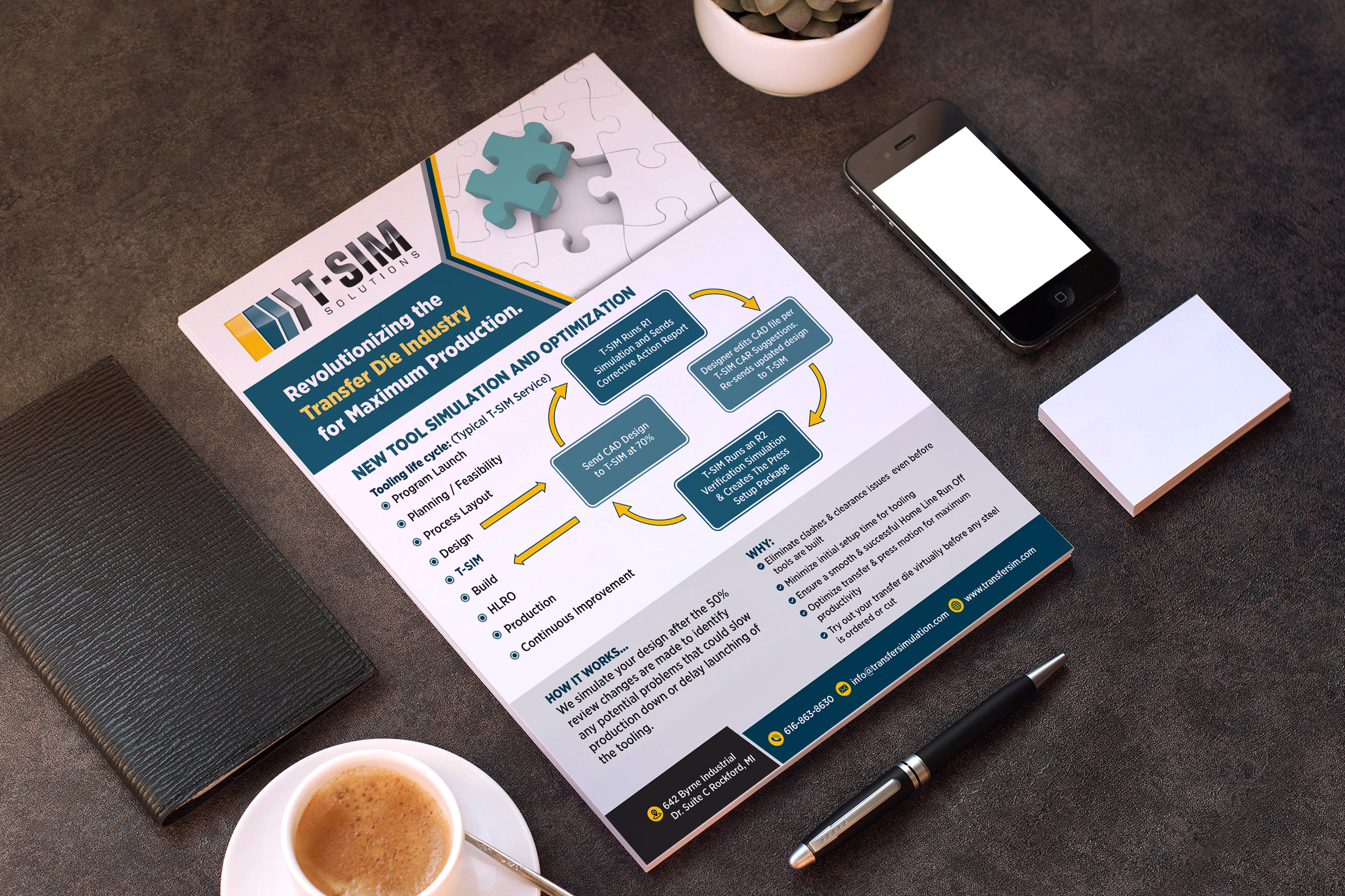 Flyer Design by GraphicsGuru for T-SIM Solutions | Design #32701452