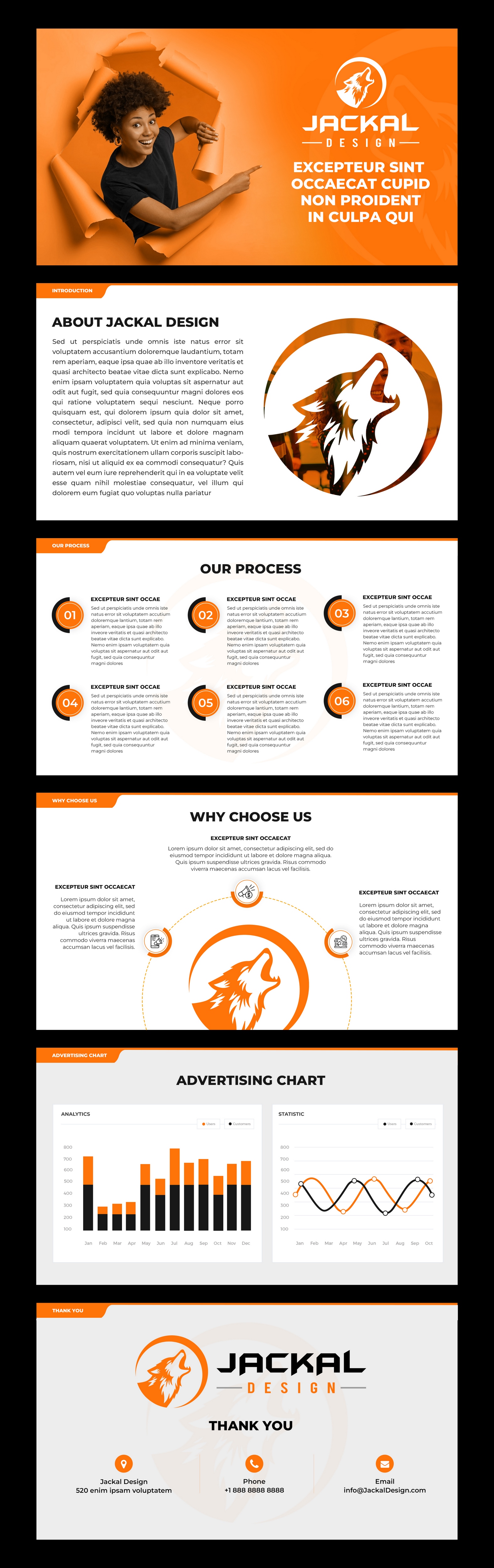 Design de PowerPoint par pb pour ce projet | Design #32703623