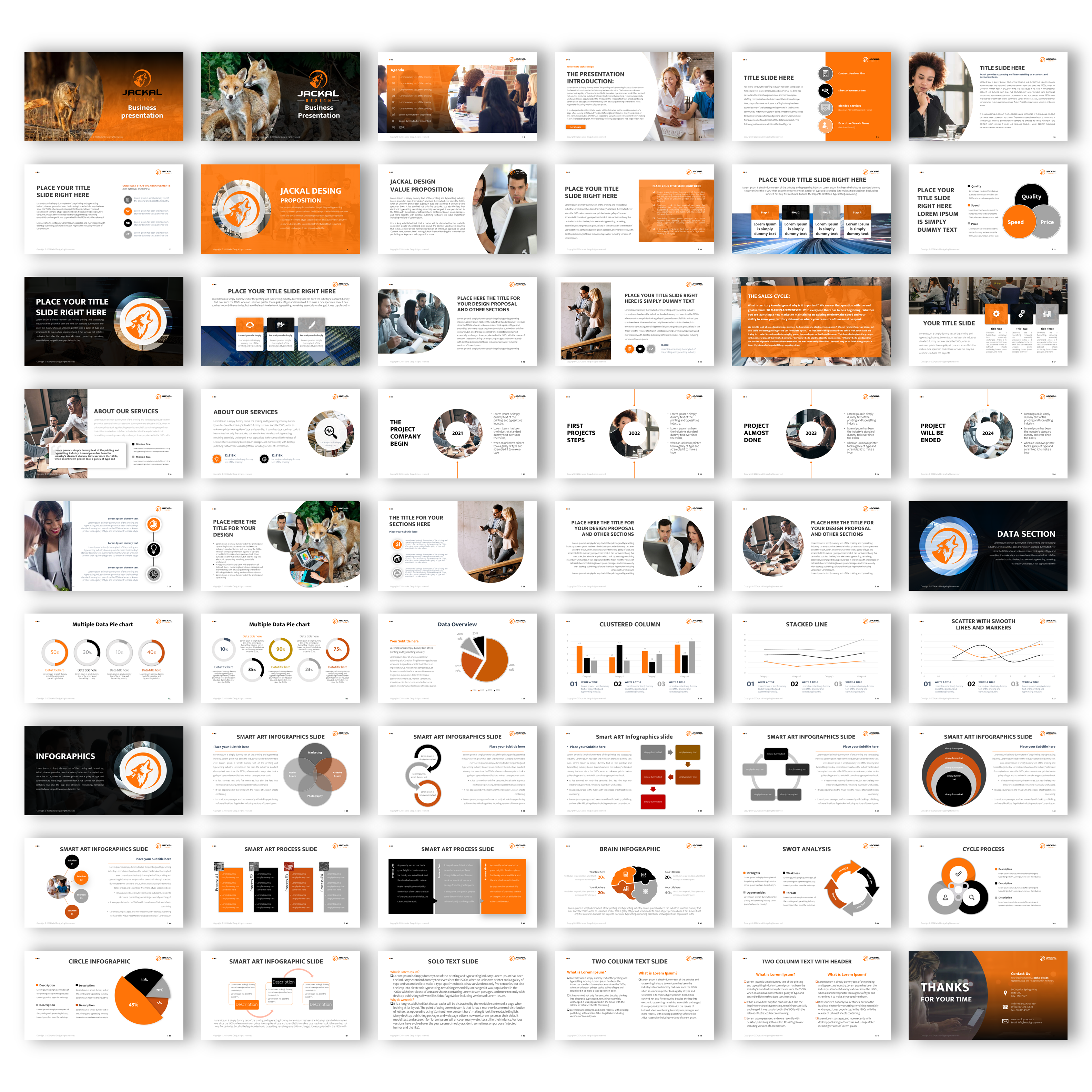 Design de PowerPoint par joseborgesbarboza 2 pour ce projet | Design #32702351