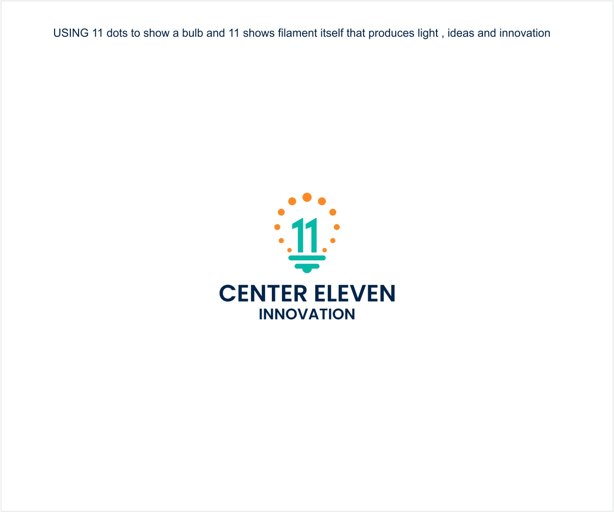 Logo Design by Logocraft for this project | Design #32702330