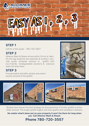 Flyer Design by Vyacheslav65 for Alliance Vac Services Ltd | Design: #32708046
