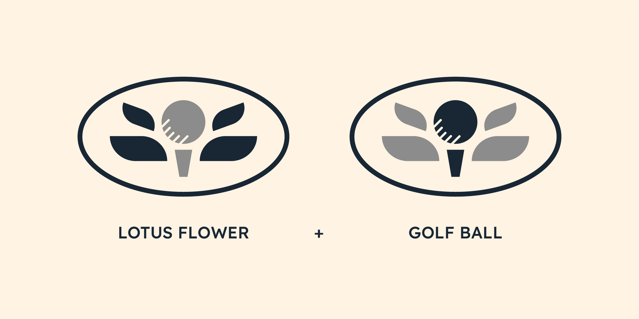 Logo Design by Luisanna Sofia for DR FRANCOTTE IMAGING | Design #32708472