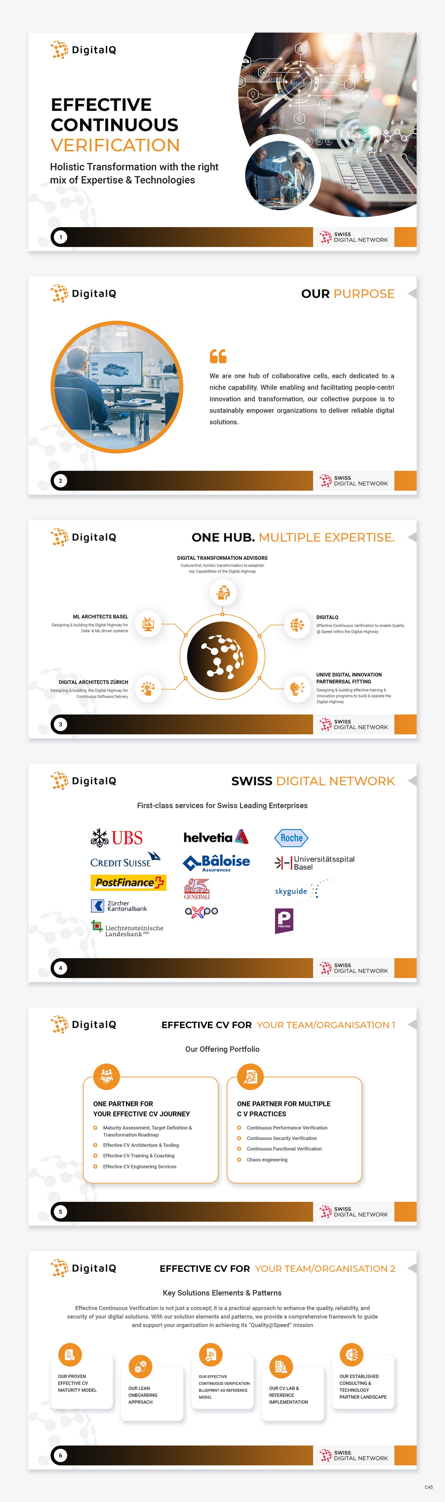 Design de PowerPoint par pb pour ce projet | Design #32722837