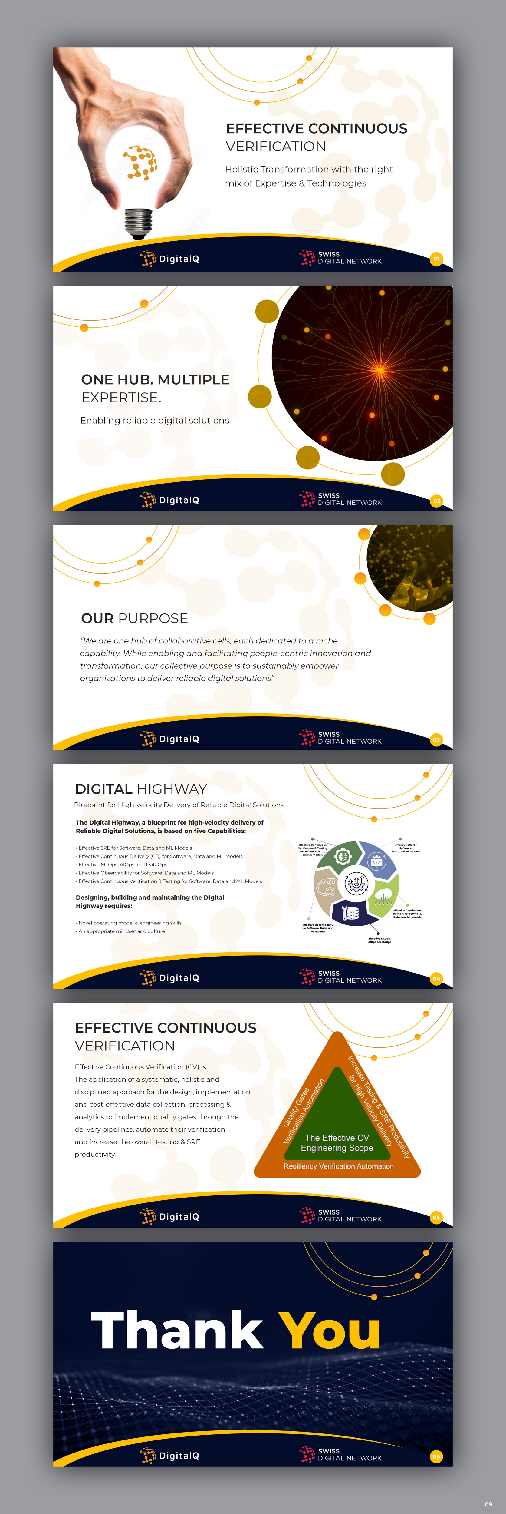 Design de PowerPoint par pb pour ce projet | Design #32722839