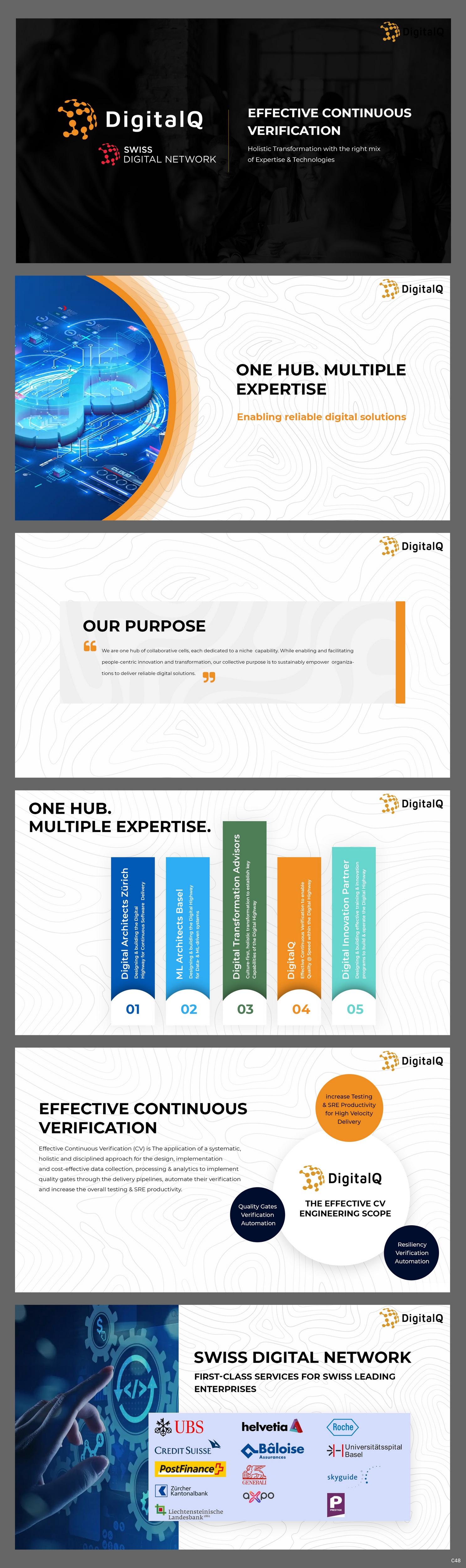 Design de PowerPoint par pb pour ce projet | Design #32722846