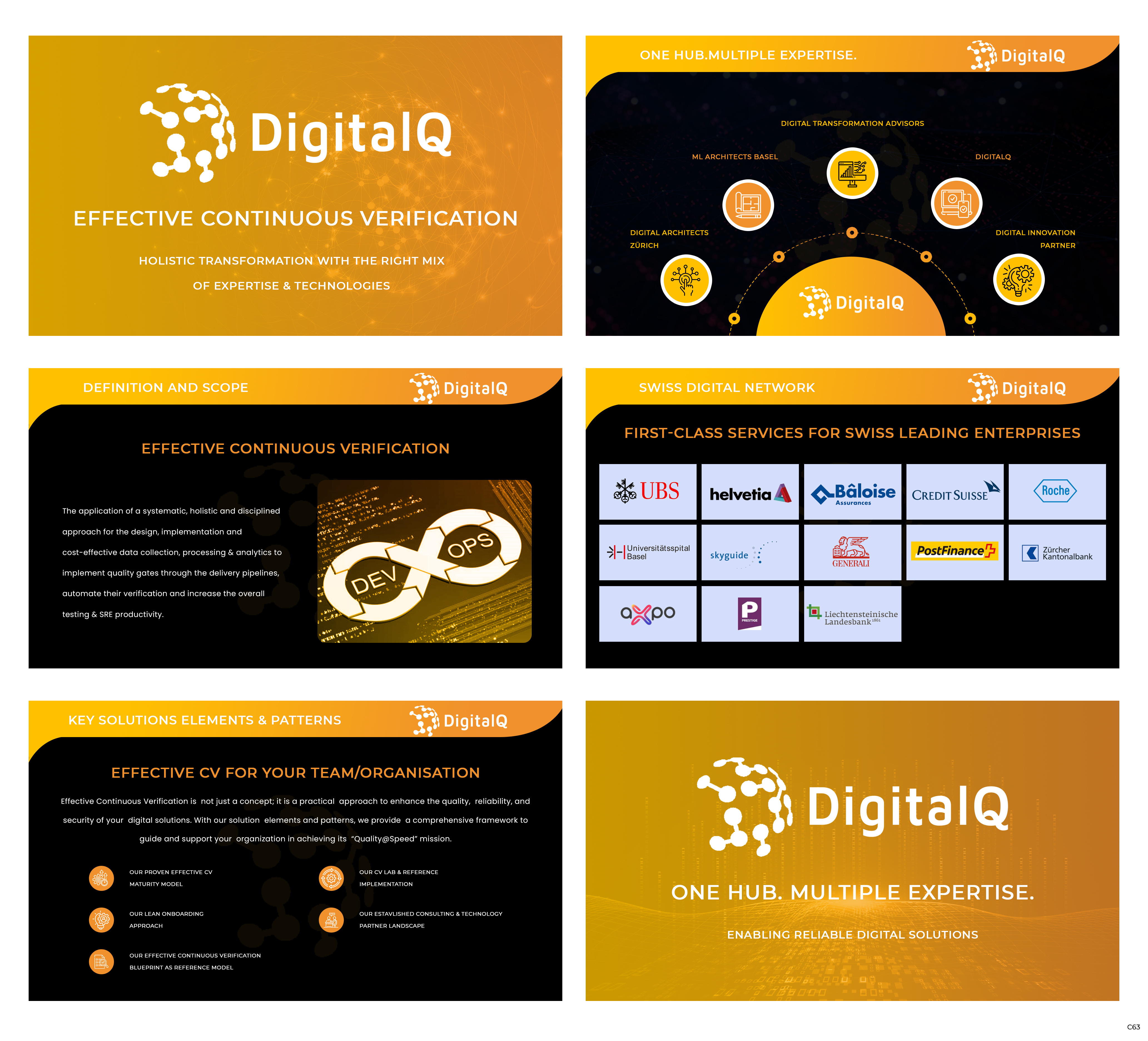 Design de PowerPoint par pb pour ce projet | Design #32722847