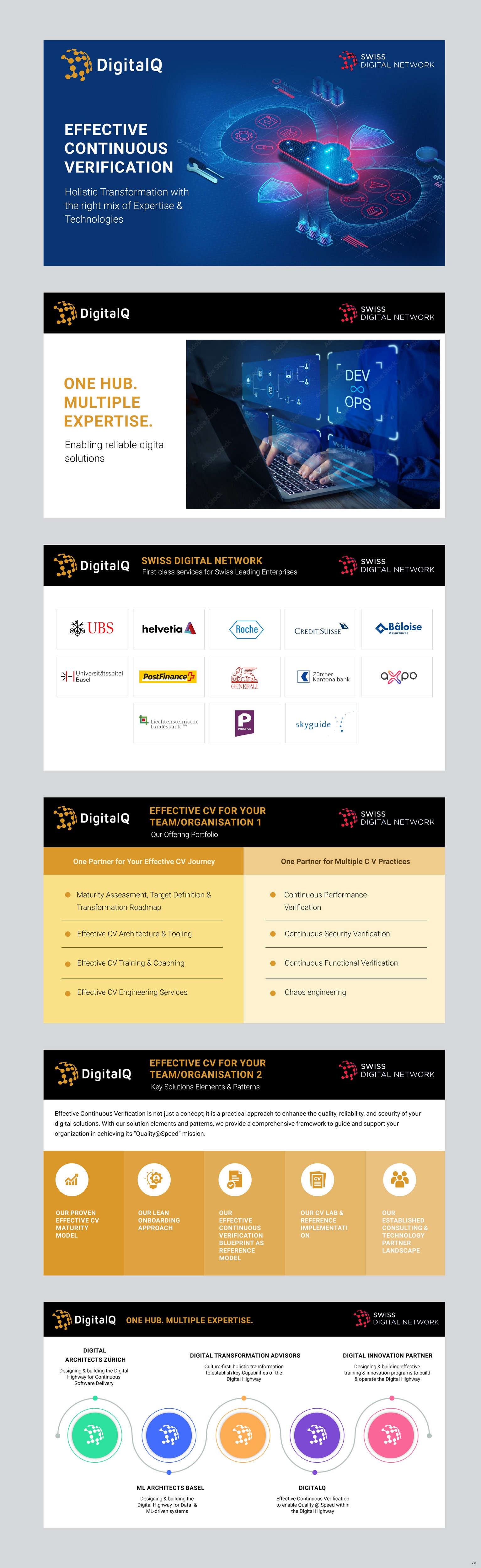 Design de PowerPoint par pb pour ce projet | Design #32722849