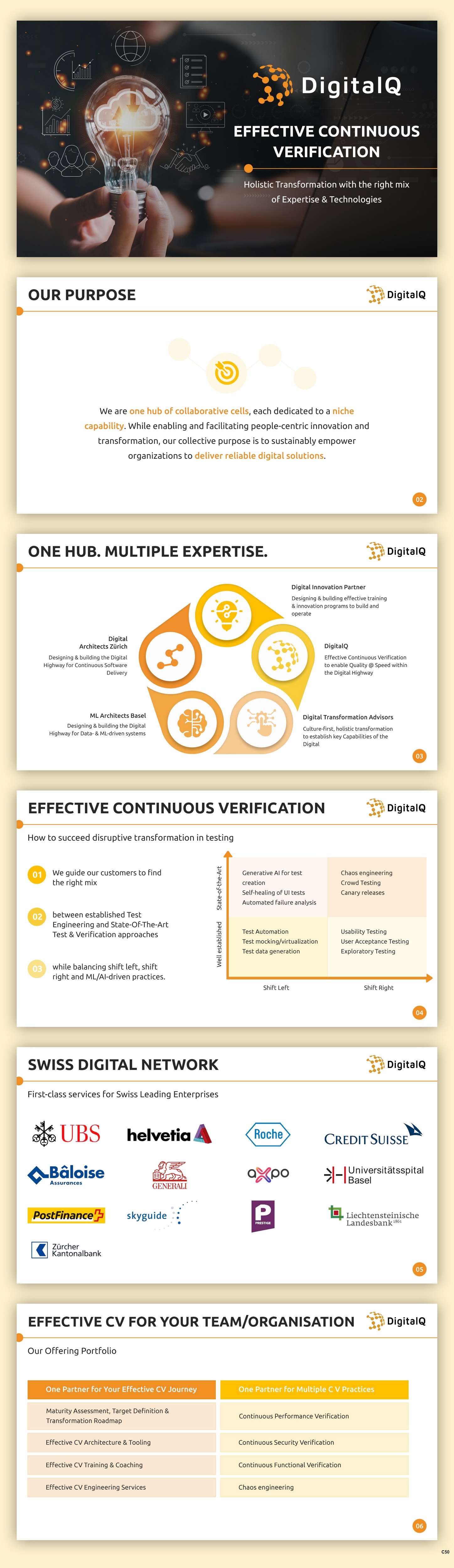 Design de PowerPoint par pb pour ce projet | Design #32726737