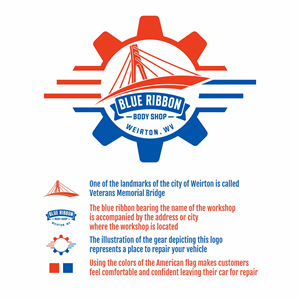 Logo Design by Juanitozzz for this project | Design: #32718609