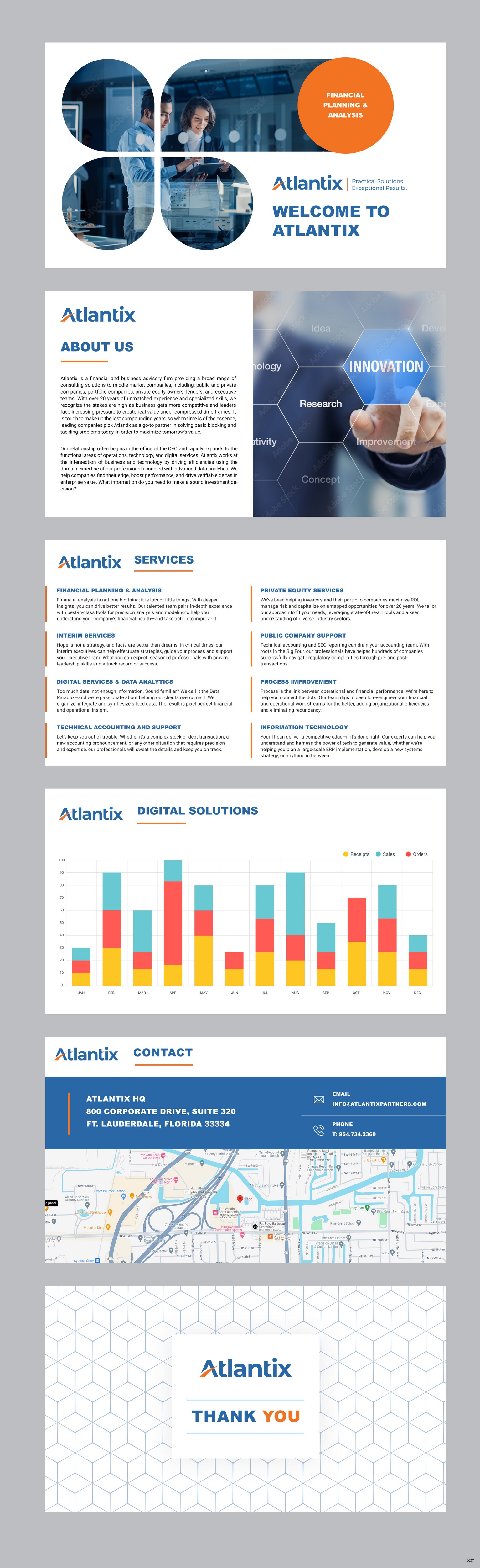 Design de PowerPoint par pb pour ce projet | Design #32722801