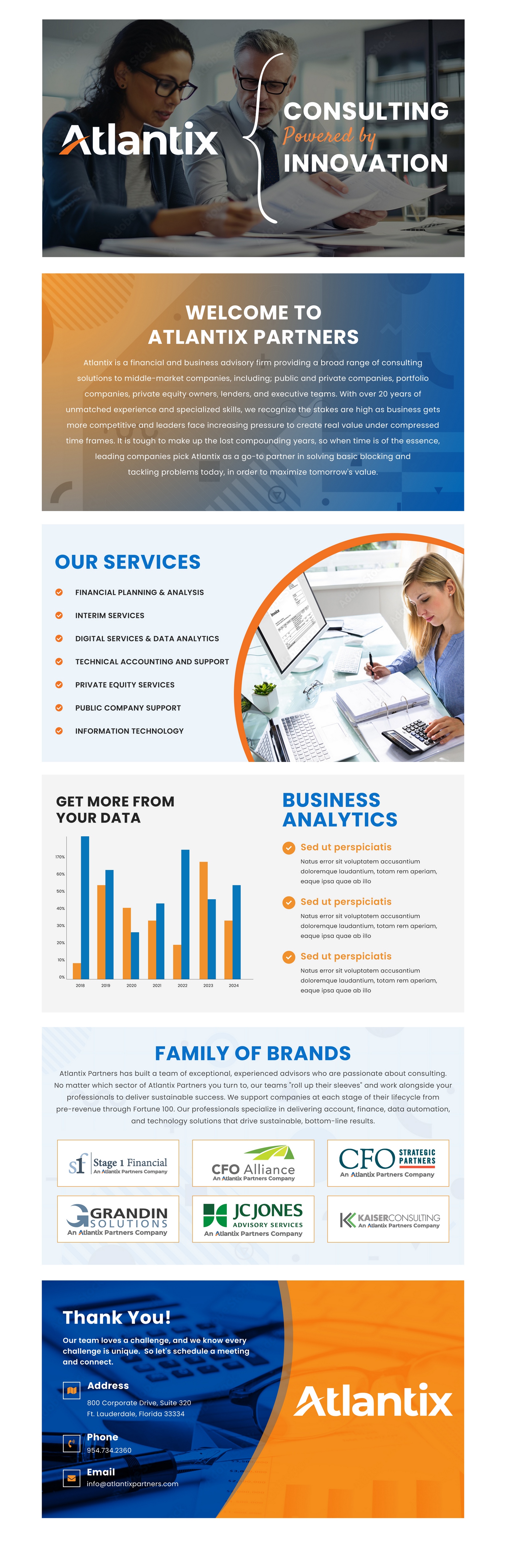 PowerPoint Design by pb for this project | Design #32726672