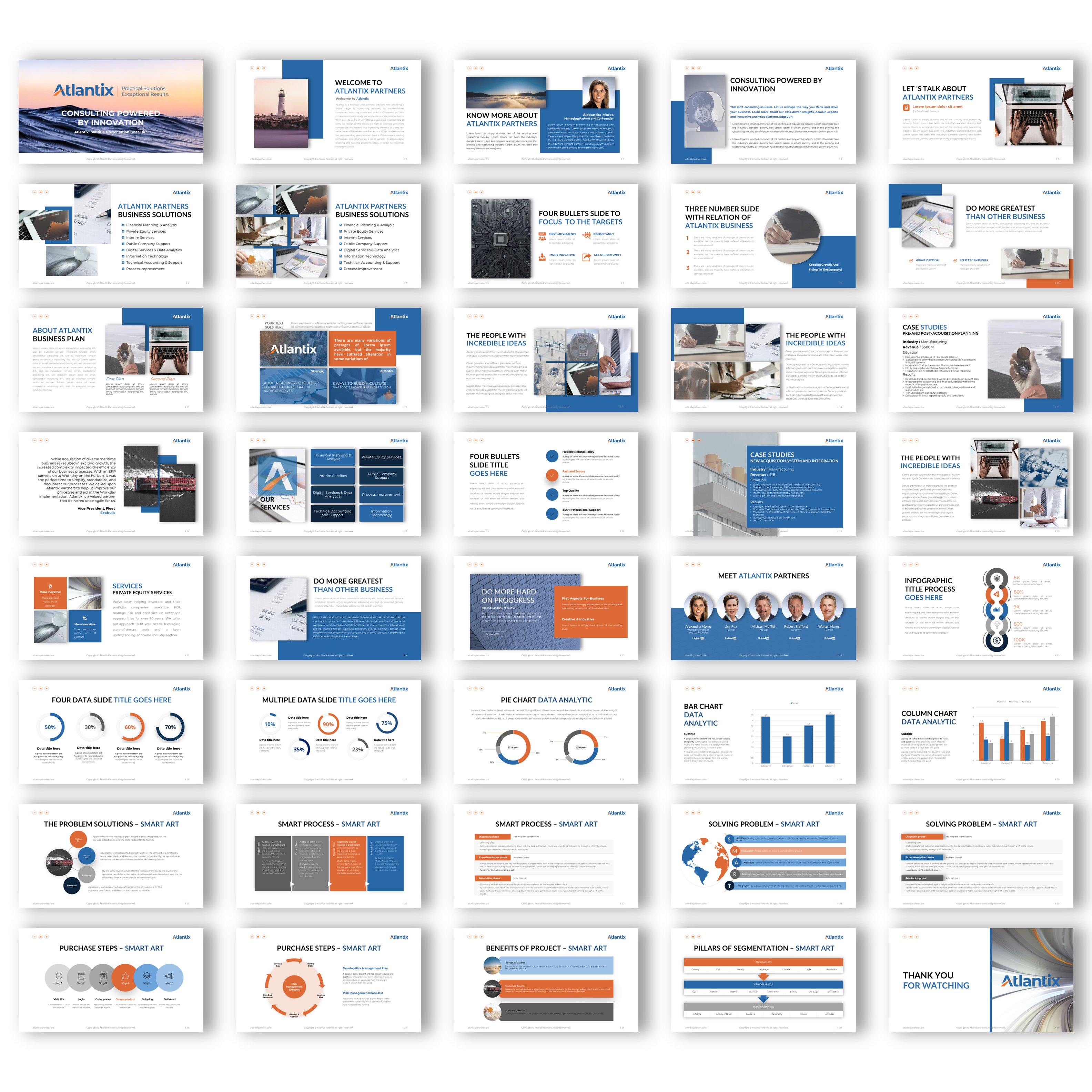 PowerPoint Design by joseborgesbarboza 2 for this project | Design #32743323