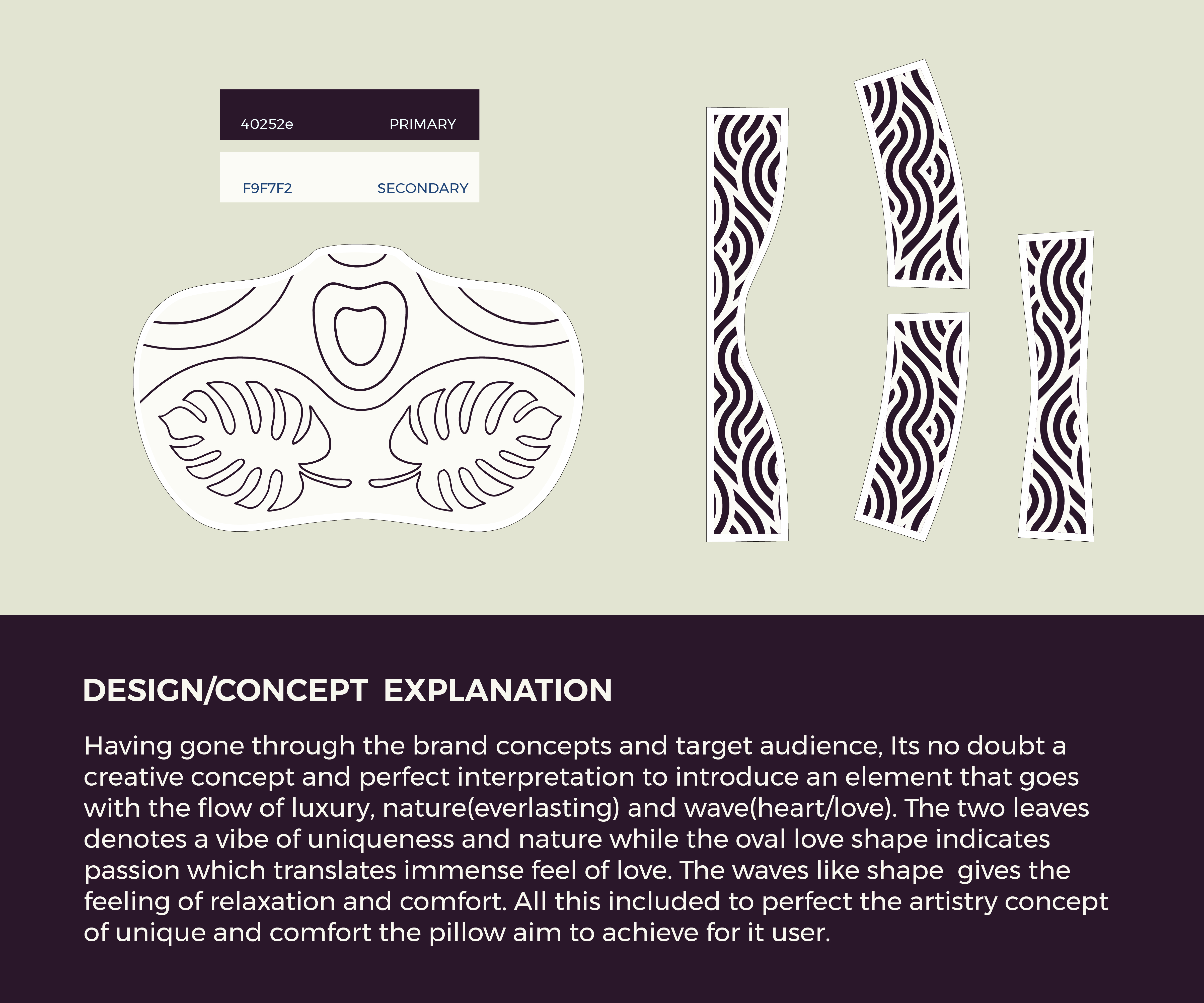 Graphic Design by fectapixels for this project | Design #32749455