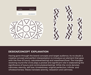 Design Graphique par fectapixels pour ce projet | Design : #32749927