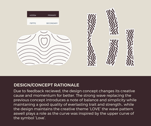Design Graphique par fectapixels pour ce projet | Design : #32753703