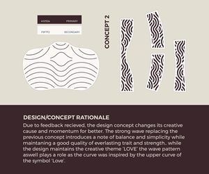 Design Graphique par fectapixels pour ce projet | Design : #32753707