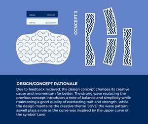 Design Graphique par fectapixels pour ce projet | Design : #32774710