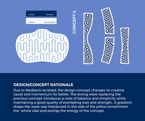 Design Graphique par fectapixels pour ce projet | Design : #32793785