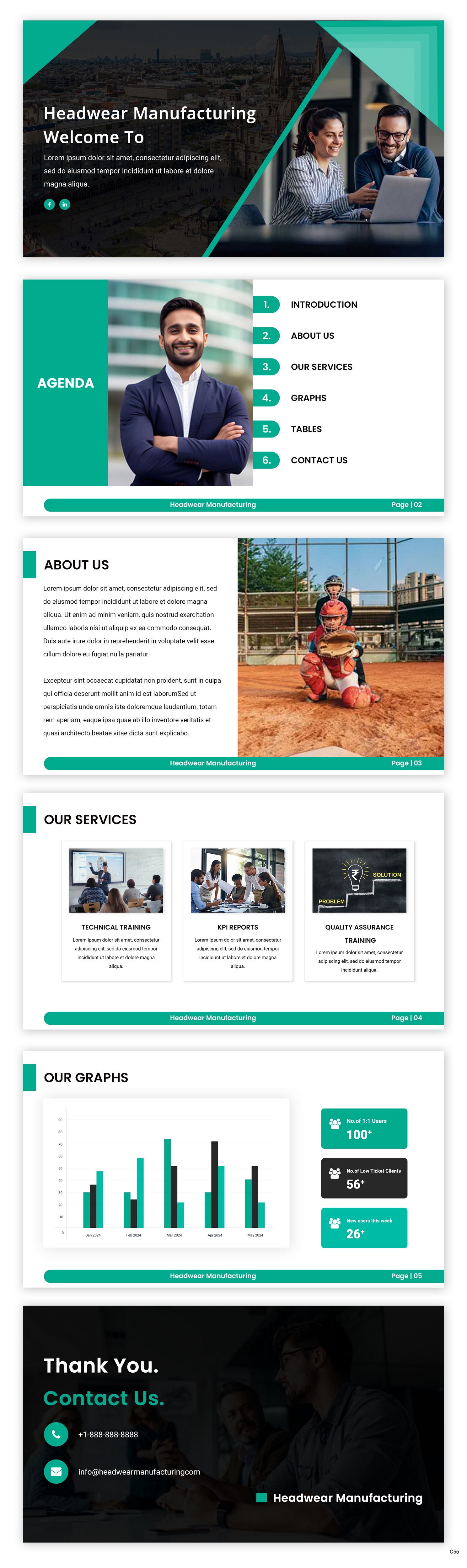 PowerPoint Design by pb for this project | Design #32722877