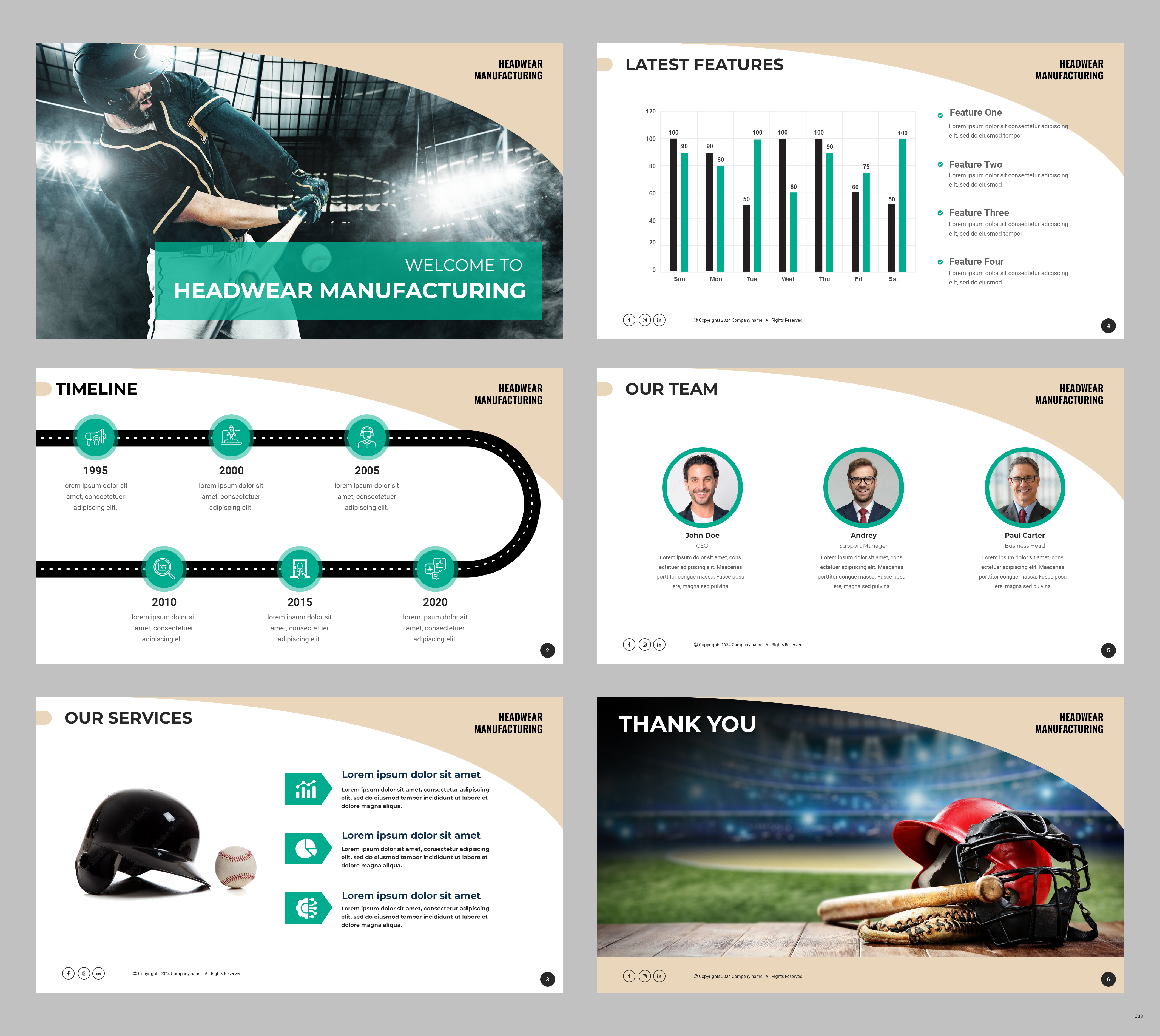 Design de PowerPoint par pb pour ce projet | Design #32722879