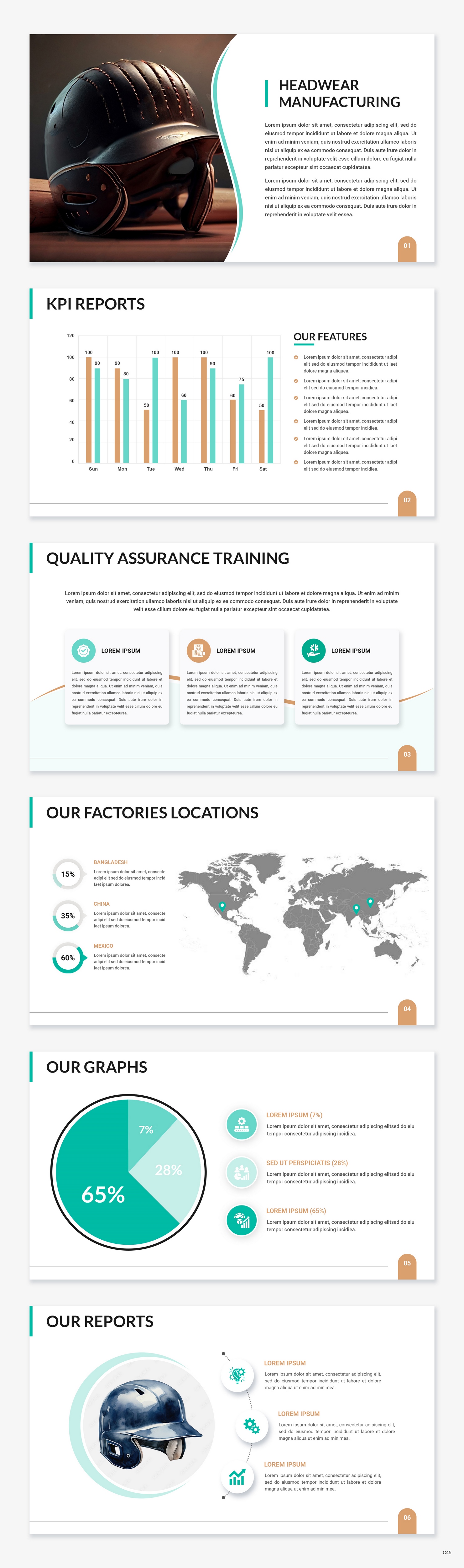PowerPoint Design by pb for this project | Design #32726750