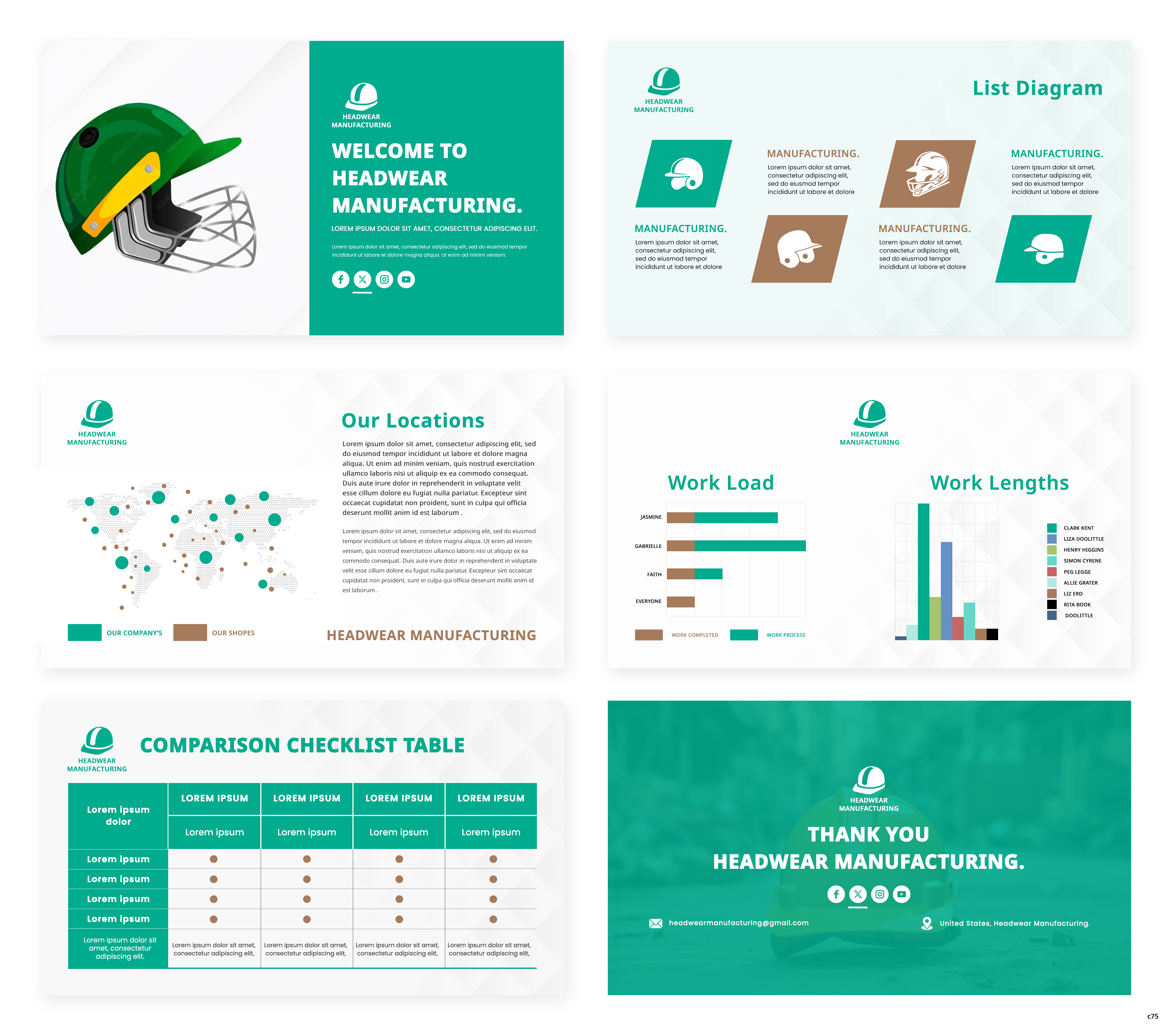 PowerPoint Design by pb for this project | Design #32726763