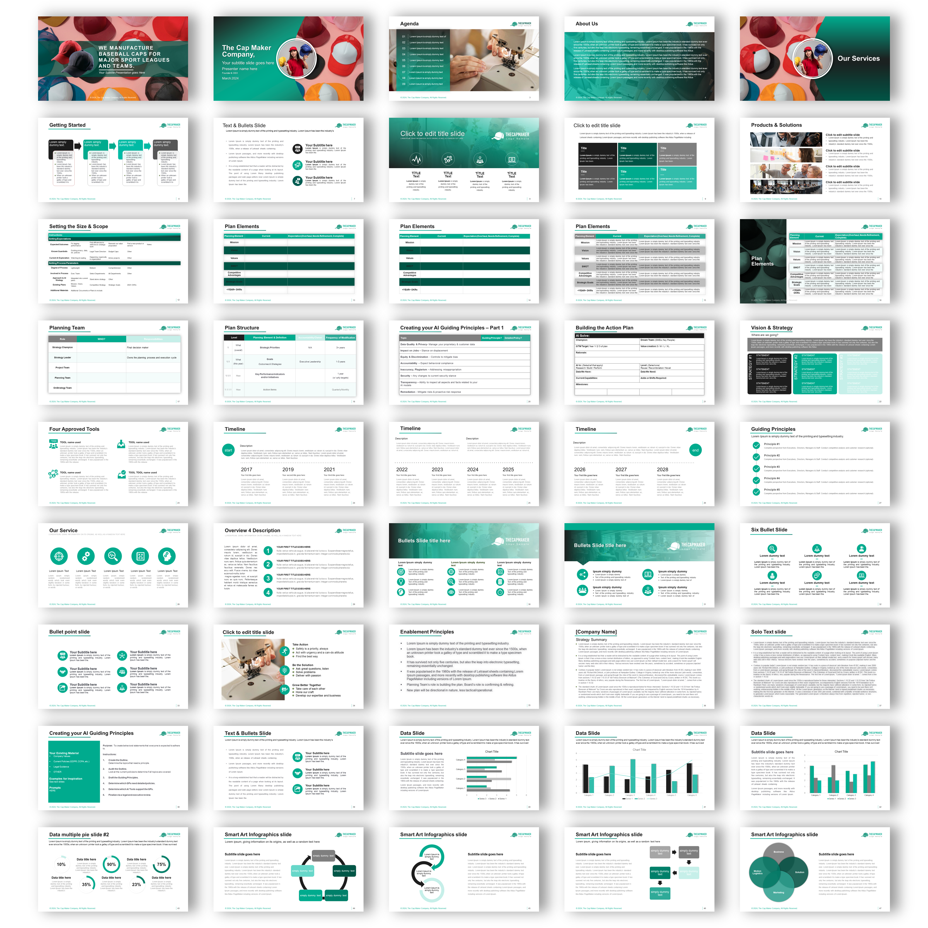Design de PowerPoint par joseborgesbarboza 2 pour ce projet | Design #32721086