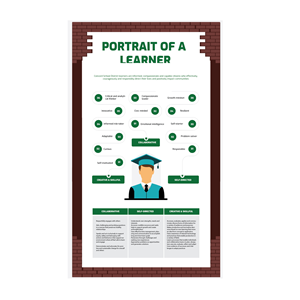 Infographic Design by Ninik Marlina
