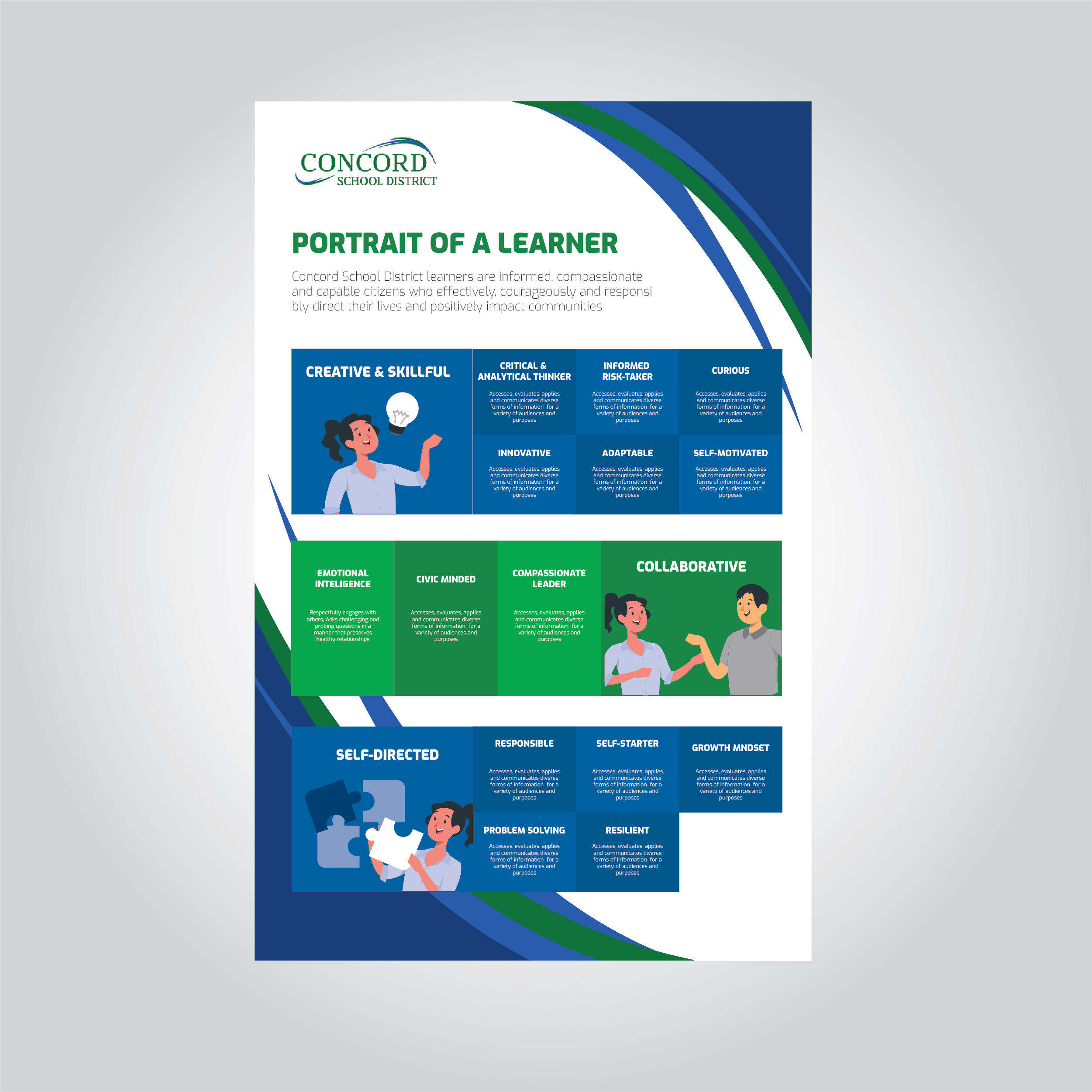 Infographic Design by Ninik Marlina for this project | Design #32776737