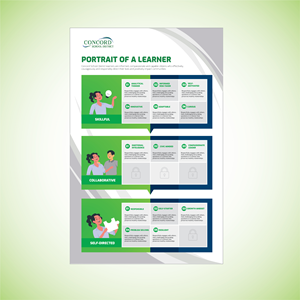 Design Infographie par Ninik Marlina pour ce projet | Design : #32781440