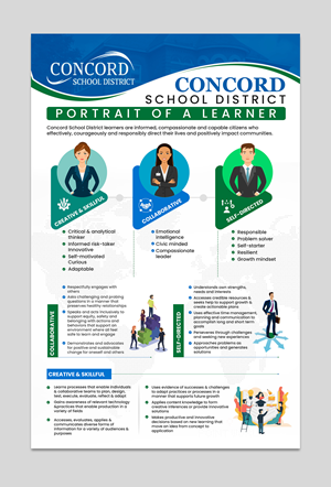 Design Infographie par debdesign pour ce projet | Design : #32748519