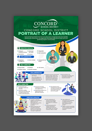 Design Infographie par debdesign pour ce projet | Design : #32748592