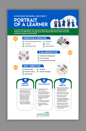 Design Infographie par debdesign pour ce projet | Design : #32749034