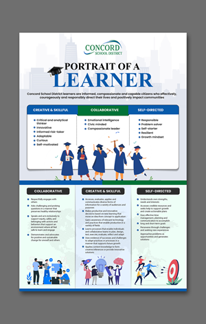 Design Infographie par debdesign pour ce projet | Design : #32749053