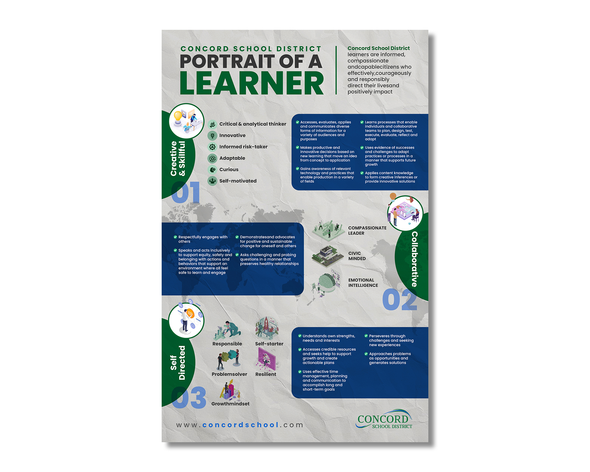 Design Infographie par debdesign pour ce projet | Design #32749222