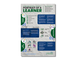 Design Infographie par debdesign pour ce projet | Design : #32749222