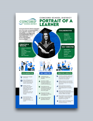 Design Infographie par debdesign pour ce projet | Design : #32749369