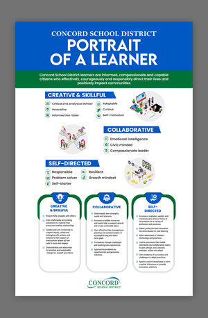 Design Infographie par debdesign pour ce projet | Design : #32773412